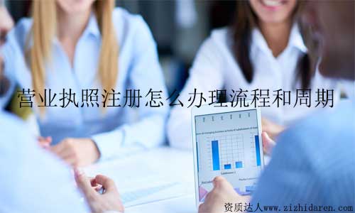 營業(yè)執(zhí)照注冊怎么辦理流程和周期